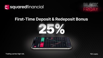 SquaredFinancial’s Black Friday Promotion