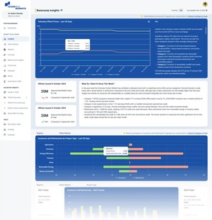 ClearBlue Markets Expands Vantage Platform with New Solution for Navigating the Voluntary Carbon Market