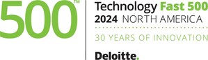 BoomerangFX Ranked #23 on Deloitte Technology Fast 500™ List for Second Consecutive Year