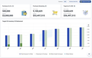 Simplifying Voluntary Carbon Position Management with ClearBlue's Voluntary Position Manager (VPM)