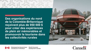 Des organisations du nord de la Colombie-Britannique reçoivent plus de 950 000 $ pour créer des expériences de plein air mémorables et promouvoir le tourisme dans les collectivités rurales