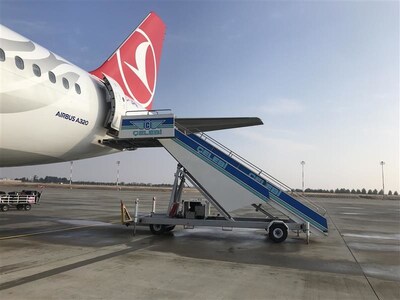 Çelebi Aviation and Turkish Airlines Join Forces in Africa