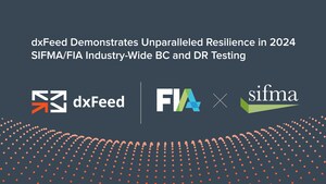 dxFeed Demonstrates Unparalleled Resilience in 2024 SIFMA/FIA Industry-Wide BC and DR Testing