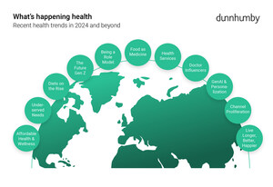 Natural Grocers, Amazon Fresh and The Fresh Market are Top Grocers for Health-Focused Shoppers, dunnhumby Finds