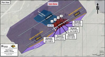 Figure 1: plan view showing the current lateral extent of the zone against the overall strike length of the ultramafic unit, to which mineralization is associated. (CNW Group/Power Nickel Inc.)