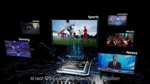 A Hisense fica em segundo lugar no ranking global do mercado de TVs de ponta do terceiro trimestre de 2024