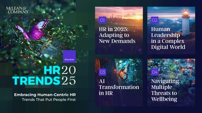 McLean & Company, one of the world’s leading HR research and advisory firms, has released the highly anticipated preview of the HR Trends Report 2025 to help equip HR leaders with the data and insights needed to ensure their organizations are prepared to thrive in the future of work. (CNW Group/McLean & Company)