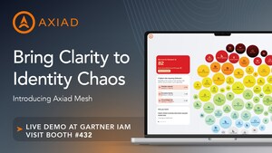 Axiad Unveils Axiad Mesh to Resolve Identity Risk at Enterprise Scale