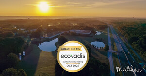 Milliken &amp; Company erhält 2024 das EcoVadis-Gold-Rating