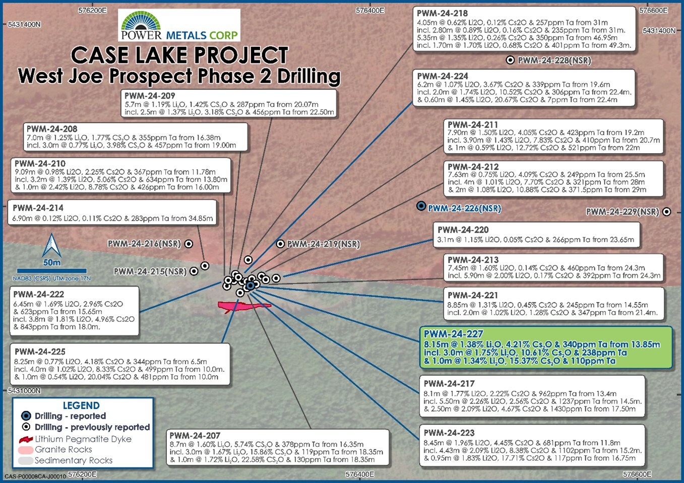 Figure 1 – Plan View Map of Phase II Drilling Collars at West Joe displaying results as highlighted in this announcement (CNW Group/Power Metals Corp.) Figure 1 – Plan View Map of Phase II Drilling Collars at West Joe displaying results as highlighted in this announcement (CNW Group/Power Metals Corp.)