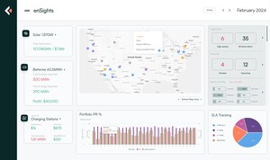 enSights Raises $10M to Scale its AI-Powered Clean Energy Optimization Business