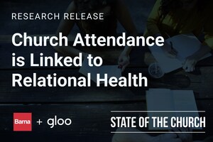 Latest Research Shows Church Attendance Is Linked to Relational Health, Mentorship, and Meaningful Connection