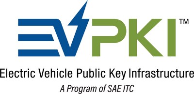 The Electric Vehicle Public Key Infrastructure logo