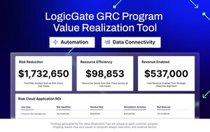 LogicGate Introduces First Governance, Risk and Compliance "Value Realization Tool" Empowering Leaders to Quantify Program Value