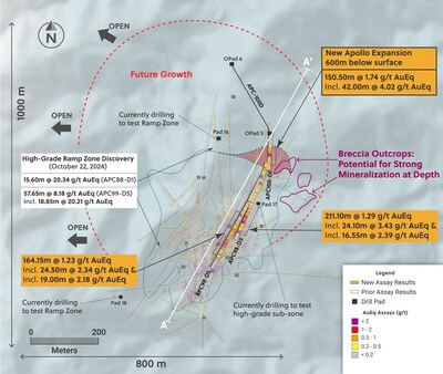 Figure 2: Plan View of the Apollo System Highlighting the Northeasterly Expansion From Drill Hole APC100-D1 (CNW Group/Collective Mining Ltd.)