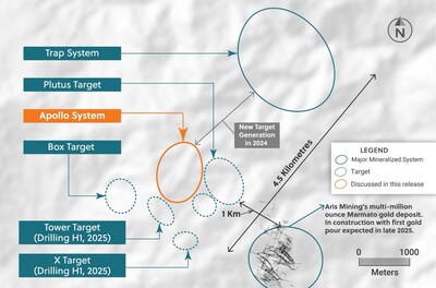 Figure 4: Plan View of the Guayabales Project Highlighting the Apollo Target Area (CNW Group/Collective Mining Ltd.)