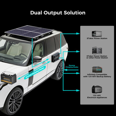 4 Etaker F2000: Revolutionizing Outdoor Power