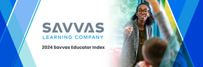 Savvas Learning Company, a next-generation K-12 learning solutions leader, released findings from its first annual Savvas Educator Index, revealing administrators are more optimistic than teachers about the future of the teaching profession, student motivation, and the role of AI in the classroom. However, the national survey also shows agreement among educators on solutions to close the optimism gap and enhance student success.