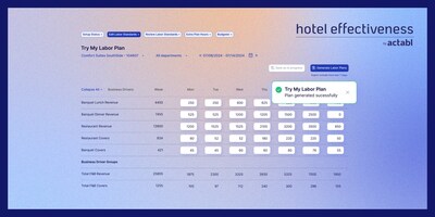 Actabl Debuts New Try My Labor Plan for 2025 Operations Planning