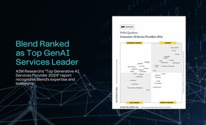 Blend Positioned in Leaders' Quadrant in AIM Research's "Top Generative AI Services Providers 2024" Report