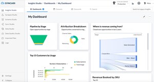 Syncari Unveils Game-Changing Autonomous Data Management Advancements to Empower Enterprises in Mastering Data