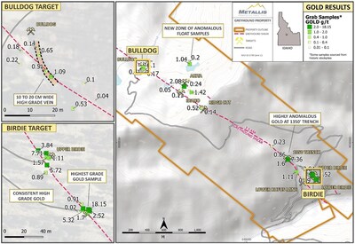 Map 2 - Phase 2 Rock Sampling Gold Results (CNW Group/Metallis Resources Inc.)