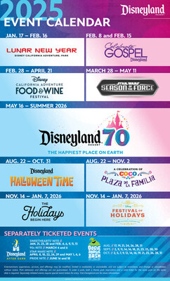 Disneyland Resort in Anaheim, Calif., released the dates and details of festivals and limited-time events throughout 2025, including the Disneyland Resort 70th Celebration. For 340 days in 2025, Disneyland Resort will feature a festival, limited-time celebration or unique offerings – adding to all the fun guests can enjoy all year long. For more details, visit DisneyParksBlog.com. (Disneyland Resort)