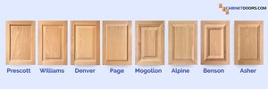 CabinetDoors.com Unveils Eight New Custom Cabinet Door Designs Styles