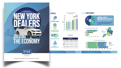 2024 GNYADA Economic Impact Report Cover White Background.