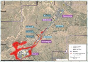 Laramide's 2024 Drill Program Continues to Return Strong Results at the Westmoreland Project in Queensland, Australia, including Notable Gold Mineralisation