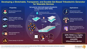 Dongguk University Develops Gel-Based Stretchable Triboelectric Nanogenerators for Wearable Technology