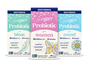 Introducing SubCulture™, Once-Daily Targeted Probiotics for Bloat, Mood and Women's Health