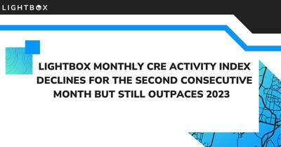 LightBox CRE Activity Index Declines for the Second Consecutive Month but Still Outpaces 2023