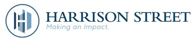 <div>Harrison Street Recognized as a 'Best Place to Work in Money Management' by Pensions & Investments for the Tenth Year</div>