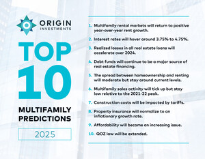 Confluence of Headwinds, Tailwinds and Presidential Policies Shape Optimistic Outlook for Multifamily Investment Sector in 2025, Says Origin Investments