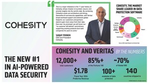 Cohesity Becomes World's Largest Data Protection Software Provider After Completing Combination with Veritas' Enterprise Data Protection Business