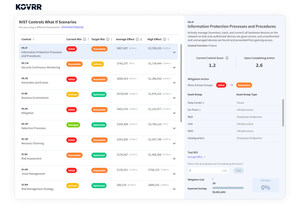 Kovrr Reveals New Standardized Approach to Ensure Objectivity to Quantify Cybersecurity Control Impact &amp; Financial Forecasts in New Report