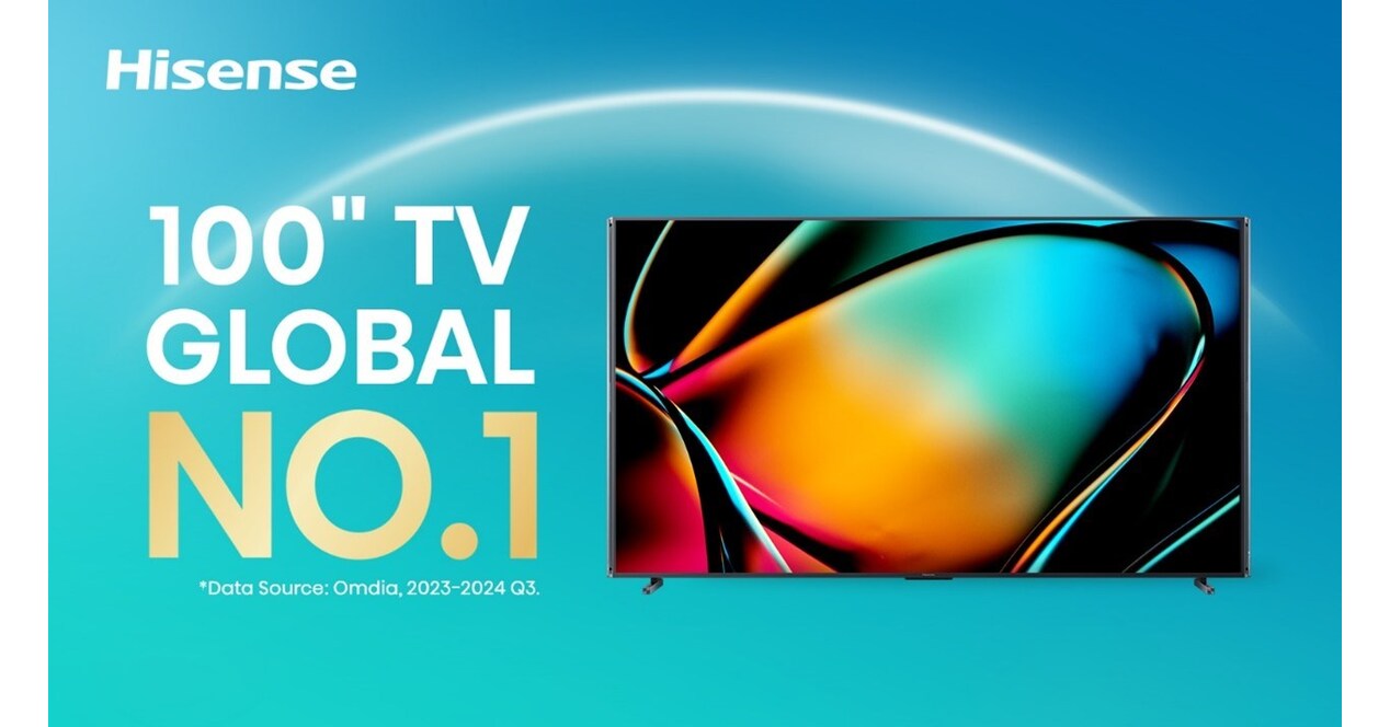 Hisense Secures Top Spot in 100-inch TV Global Shipments