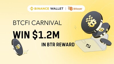 Bitlayer BTCFI Carnival will offer a $1.2 million BTR token reward pool