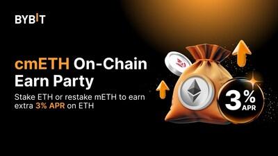  Bybit Launches On-Chain Earn: Up to 3% APR with $cmETH and Guaranteed ETH Rewards