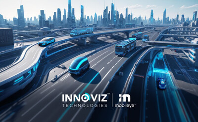 Innoviz LiDARs for Mobileye’s Level 4 Drive™ Platform