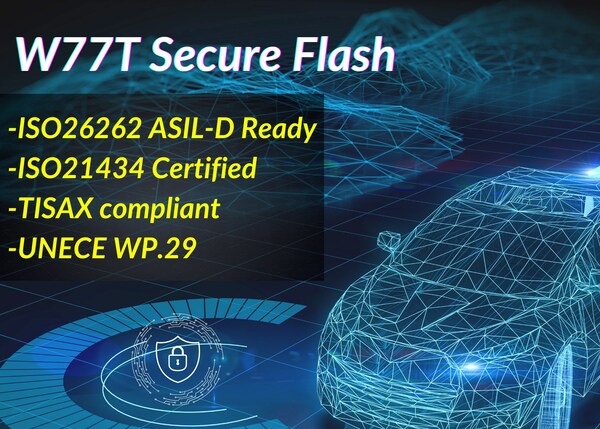 Winbond presenta la nueva memoria flash segura W77T calificada para automóviles