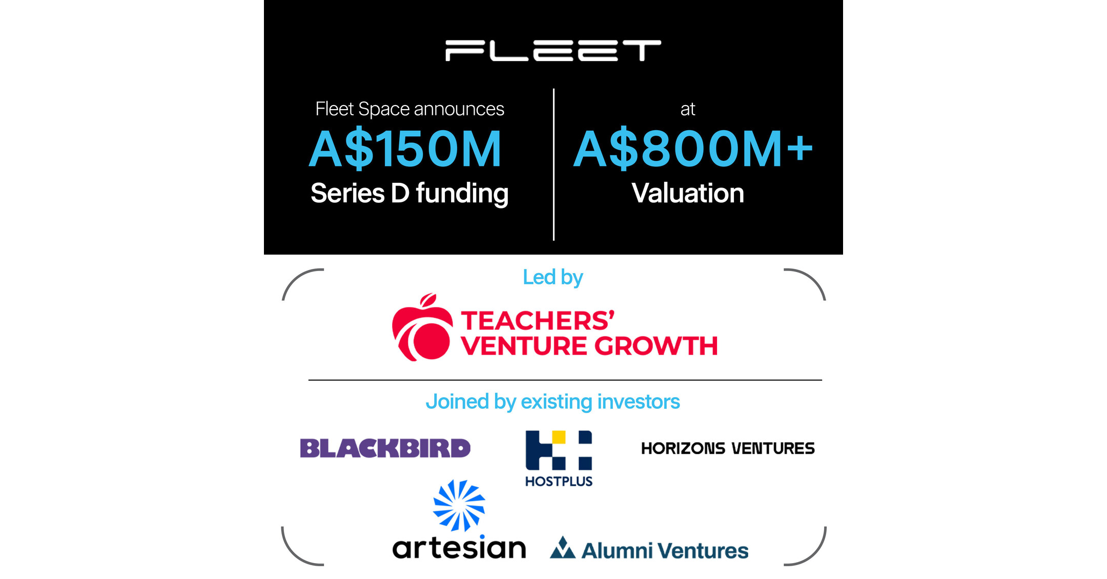 Fleet Space Closes A$150M Series D with A$800M+ Valuation