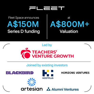 Fleet_Space_Series_D_Funding