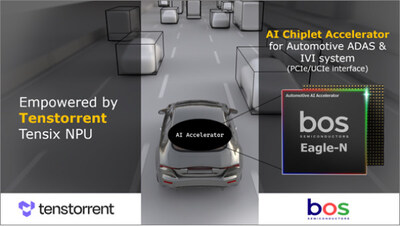 Eagle-N, el primer SoC chiplet acelerador de IA automotriz de la industria