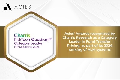 <div>Acies' Antares recognized as a Category Leader by Chartis Research in Fund Transfer Pricing (FTP)</div>