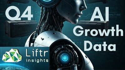 Strong AI Growth in Q4 Cloud: per Liftr Insights data