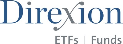 Direxion Unveils Berkshire Hathaway and Palantir Single Stock Leveraged and Inverse ETFs