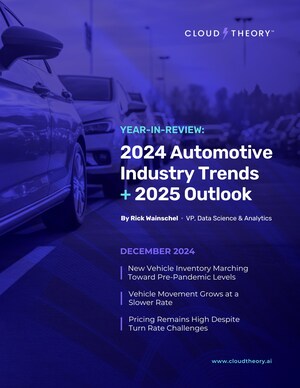 CLOUD THEORY "ON THE HORIZON: 2024 REVIEW AND 2025 OUTLOOK"