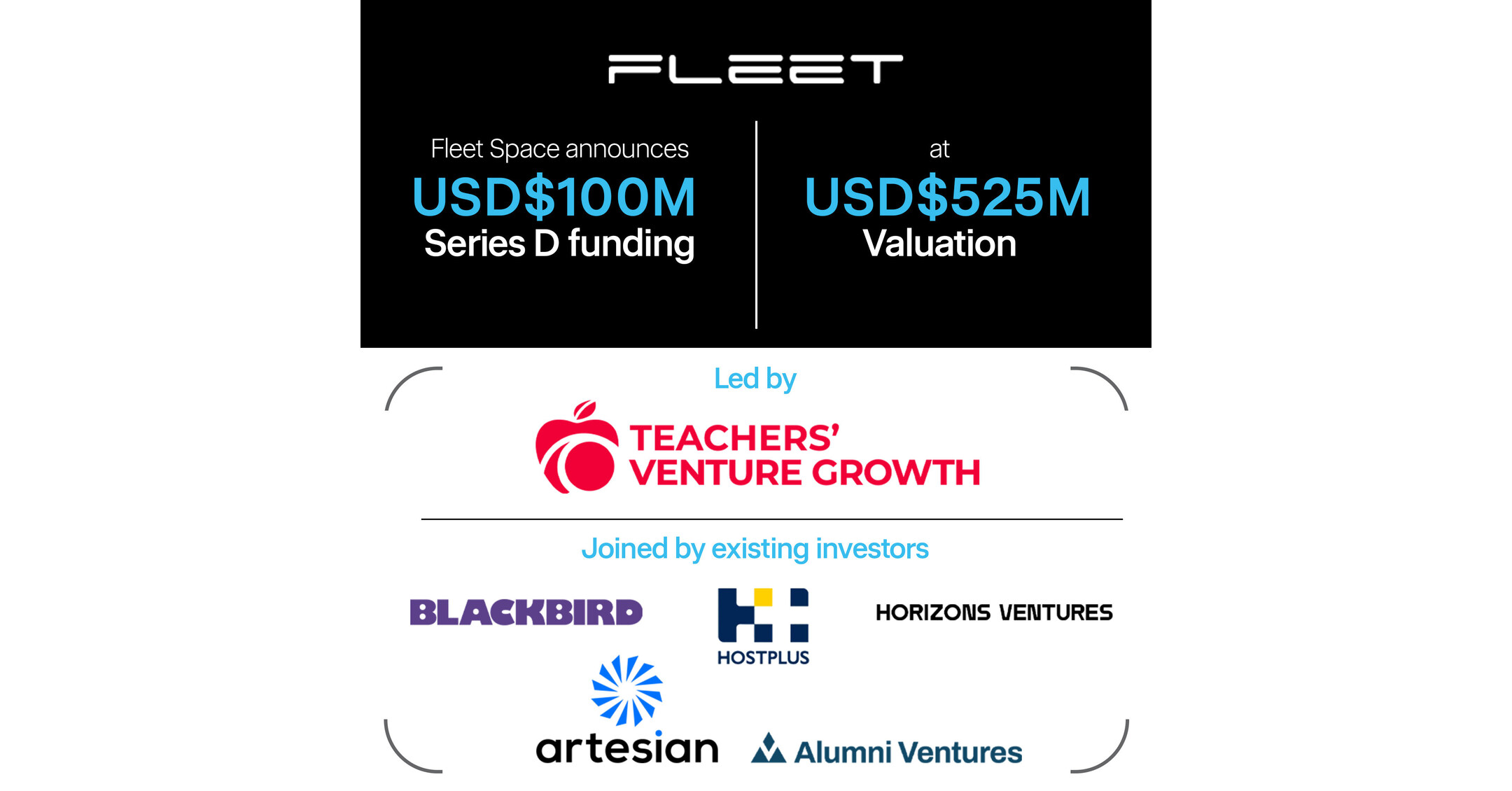 Fleet Space Closes USD$100M Series D with USD$525M Valuation